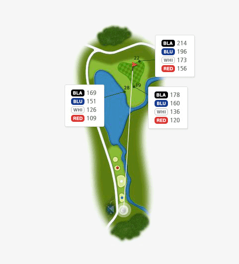 밸리 코스 hole 5 - 22(BLA:214 BLU:196 WHI:173 RED:156),19(BLA:178 BLU:160 WHI:136 RED:120),28(BLA:169 BLU:151 WHI:126 RED:109)
