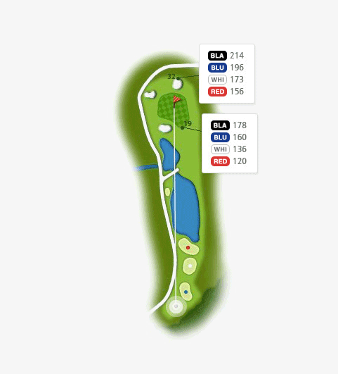 밸리 코스 hole 7 - 19(BLA:178 BLU:160 WHI:136 RED:120),32(BLA:214 BLU:196 WHI:173 RED:156)