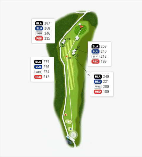 마운틴 코스 hole 1 - 53(BLA:287 BLU:268 WHI:246 RED:225),60(BLA:258 BLU:240 WHI:218 RED:199),68(BLA:275 BLU:256 WHI:234 RED:212),79(BLA:240 BLU:221 WHI:200 RED:180)