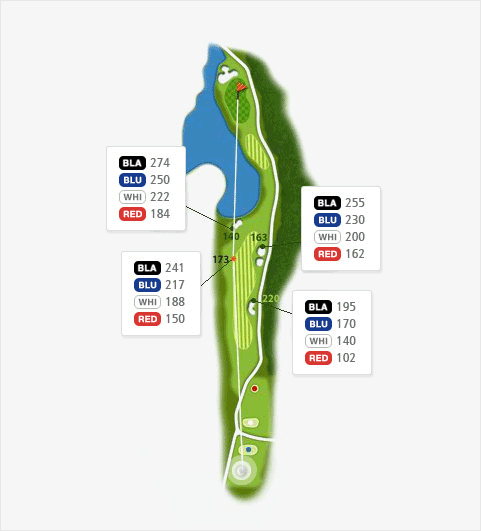 마운틴 코스 hole7 - 시작지점(0),100m지점(-8경사),200m지점(-13경사),300m지점(-22경사),400m지점(-16경사)