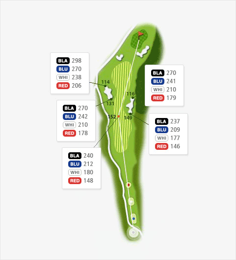 마운틴 코스 hole 9 - 114(BLA:298 BLU:270 WHI:238 RED:206),116(BLA:270 BLU:241 WHI:210 RED:179),131(BLA:270 BLU:242 WHI:210 RED:178),149(BLA:237 BLU:209 WHI:177 RED:146),152(BLA:240 BLU:212 WHI:180 RED:148)